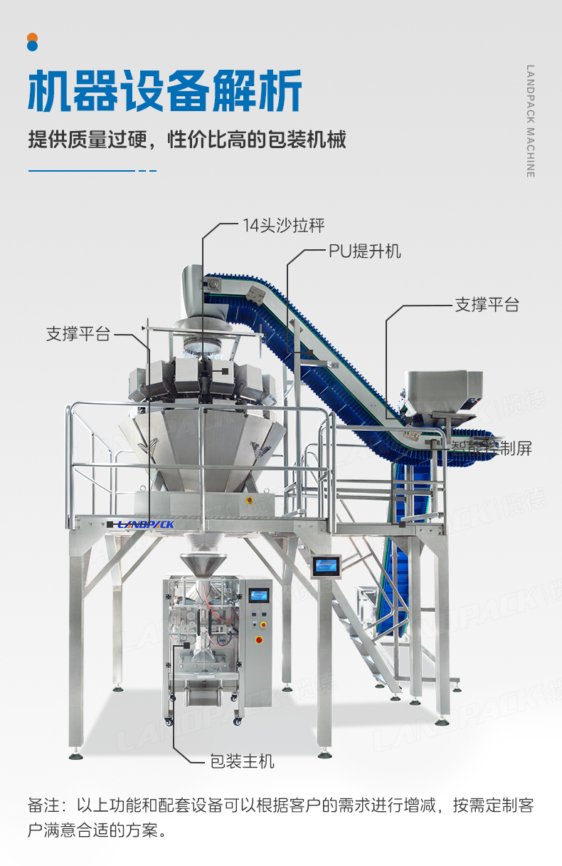 LD520A立式機（14頭5L秤+充氮氣+PU裙邊皮帶）+沙拉+賴家利_06.jpg